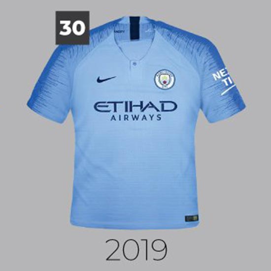 Epl champions top since 1990